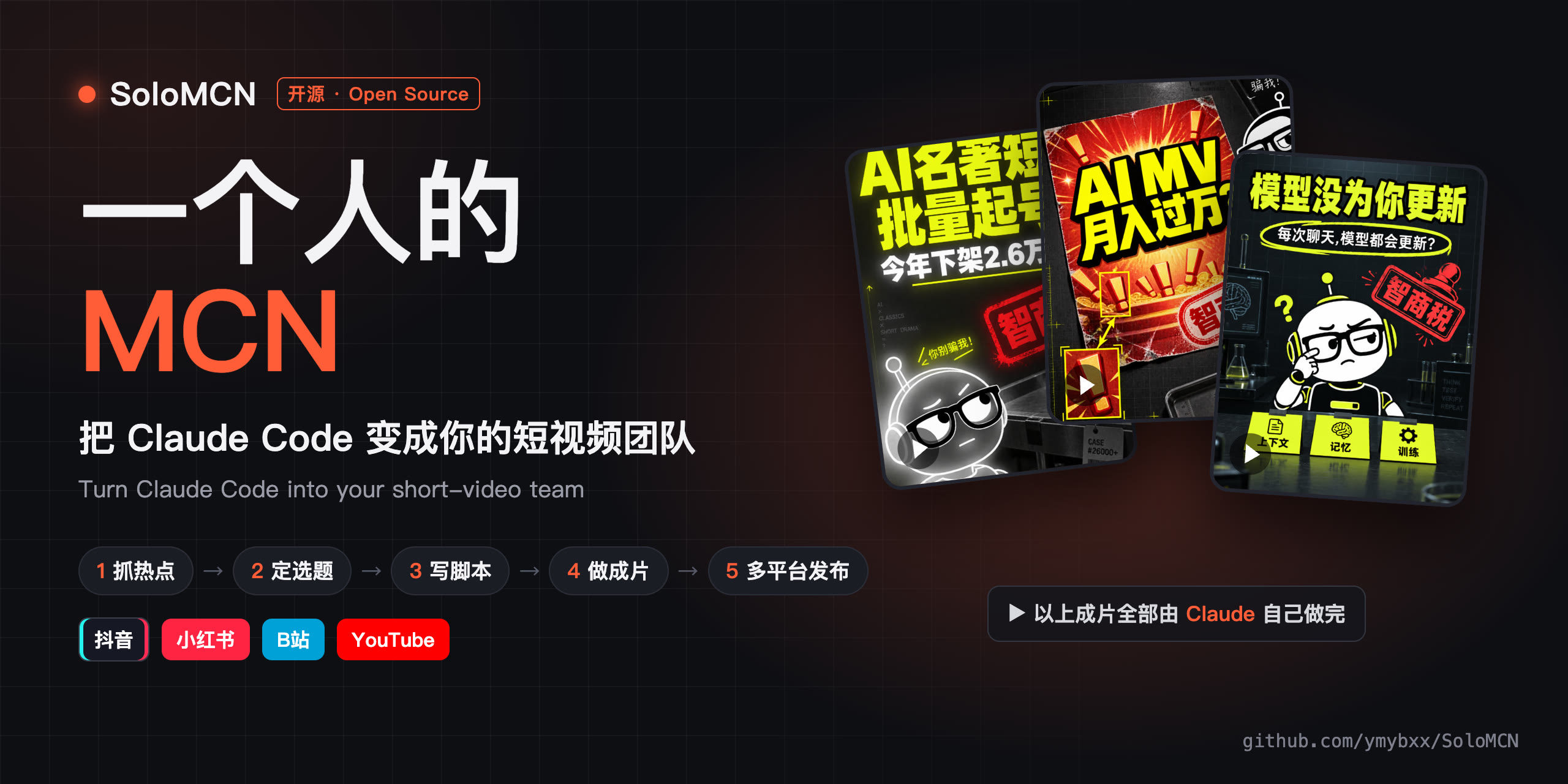 一人 MCN SoloMCN(48 小时内)