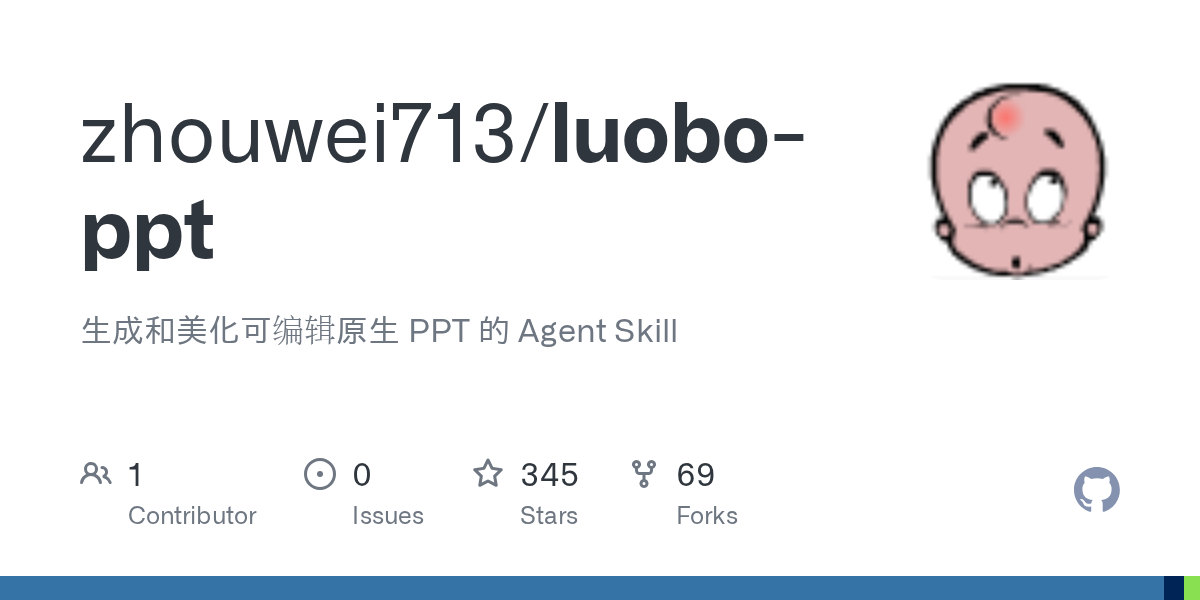 萝卜 PPT luobo-ppt(较早,10 月 8 日)