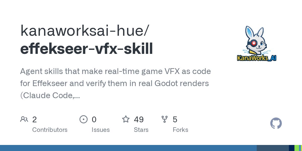 Effekseer 游戏特效 skill effekseer-vfx-skill（48 小时内）