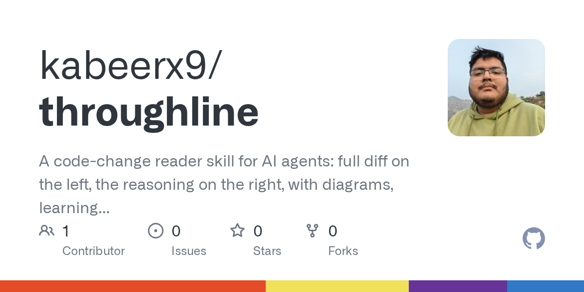 Throughline 代码改动讲解 skill（48 小时内）